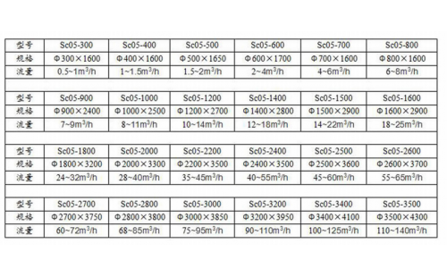 机械过滤器（生产厂家）-杭州鑫凯水处理设备